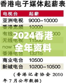 2024香港全年资料大全,全身心解答具体_POS27.756直观版