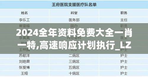 2024全年资料免费大全一肖一特,高速响应计划执行_LZH27.227桌面款