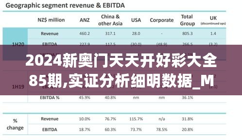 2024新奥门天天开好彩大全85期,实证分析细明数据_MZA27.295黑科技版