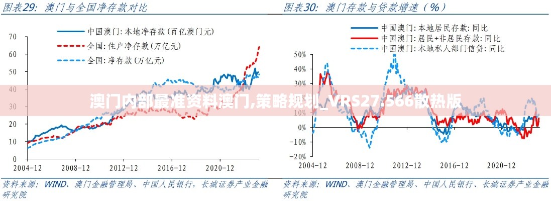 澳门内部最准资料澳门,策略规划_VRS27.566散热版