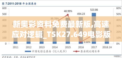 新奥彩资料免费最新版,高速应对逻辑_TSK27.649电影版