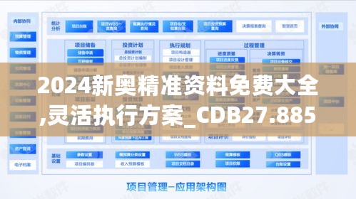 2024新奥精准资料免费大全,灵活执行方案_CDB27.885运动版