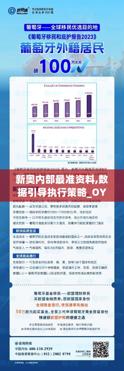 新奥内部最准资料,数据引导执行策略_OYC27.272内容版