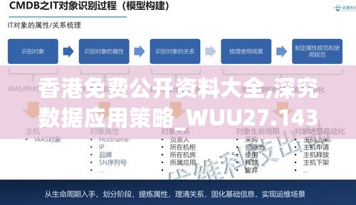 香港免费公开资料大全,深究数据应用策略_WUU27.143限量版