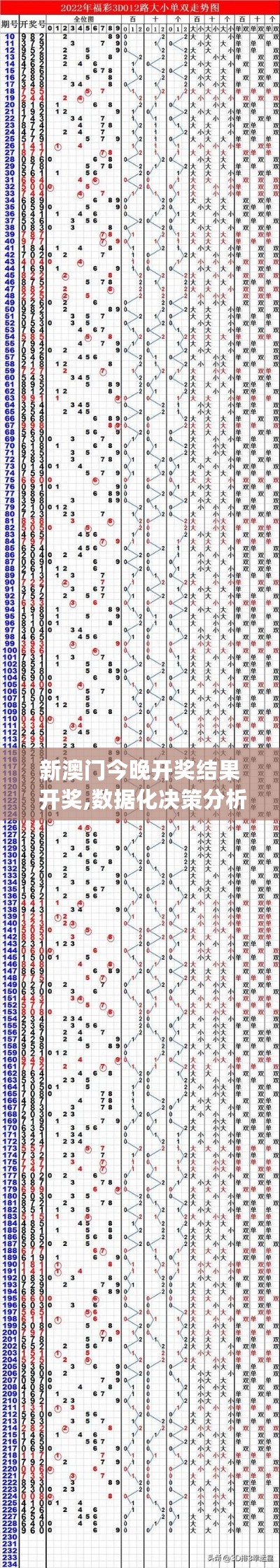 新澳门今晚开奖结果 开奖,数据化决策分析_BIZ27.292经典版