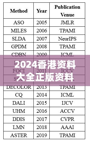 2024香港资料大全正版资料图片,灵活执行方案_VWY27.672传承版