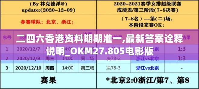 二四六香港资料期期准一,最新答案诠释说明_OKM27.805电影版