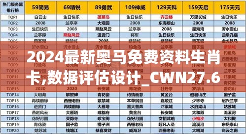 2024最新奥马免费资料生肖卡,数据评估设计_CWN27.608温馨版