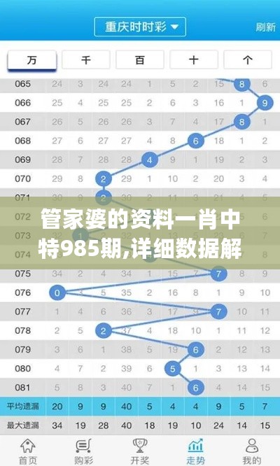 管家婆的资料一肖中特985期,详细数据解读_ARY27.814体验式版本