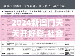 2024新澳门天天开好彩,社会承担实践战略_ITN27.721黑科技版