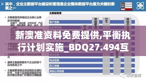 新澳准资料免费提供,平衡执行计划实施_BDQ27.494互动版