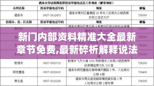 新门内部资料精准大全最新章节免费,最新碎析解释说法_LWS27.649媒体版