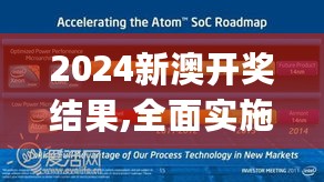 2024新澳开奖结果,全面实施策略设计_ARM27.408语音版