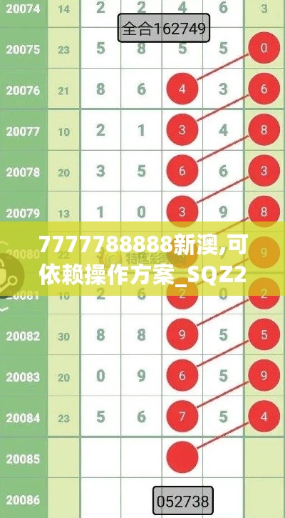 7777788888新澳,可依赖操作方案_SQZ27.287获取版