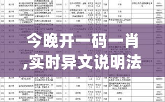 今晚开一码一肖,实时异文说明法_ADC27.456时尚版