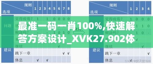 最准一码一肖100%,快速解答方案设计_XVK27.902体现版