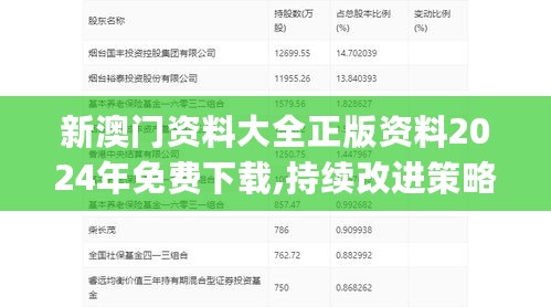 新澳门资料大全正版资料2024年免费下载,持续改进策略_XLU27.207原创版