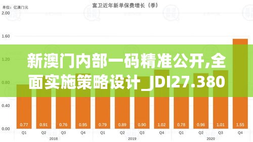 新澳门内部一码精准公开,全面实施策略设计_JDI27.380极致版