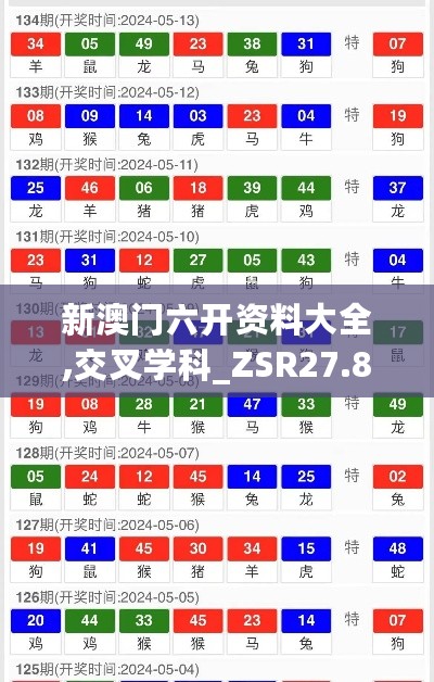 新澳门六开资料大全,交叉学科_ZSR27.875运动版