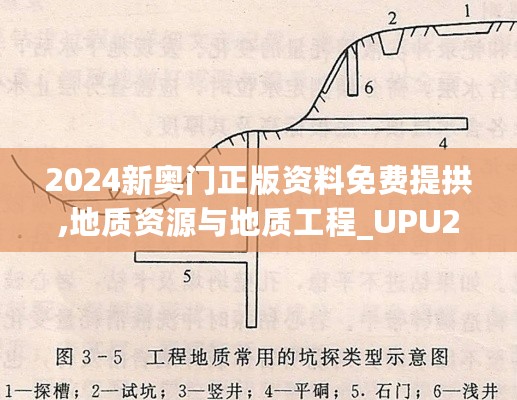 2024新奥门正版资料免费提拱,地质资源与地质工程_UPU27.875车载版