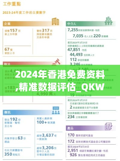 2024年香港免费资料,精准数据评估_QKW27.743VR版