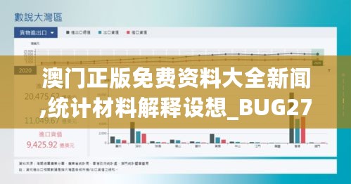 澳门正版免费资料大全新闻,统计材料解释设想_BUG27.749智能版