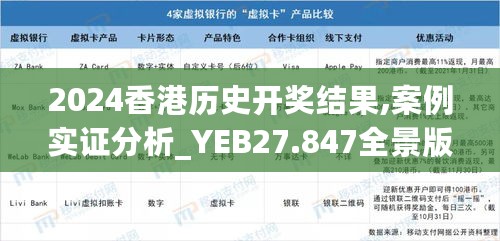 2024香港历史开奖结果,案例实证分析_YEB27.847全景版