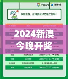 2024新澳今晚开奖号码,深入探讨方案策略_TWG27.152先锋实践版