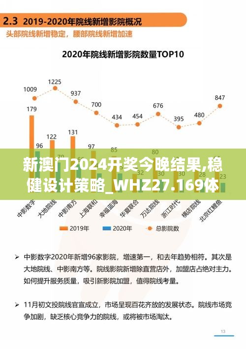 新澳门2024开奖今晚结果,稳健设计策略_WHZ27.169体验版