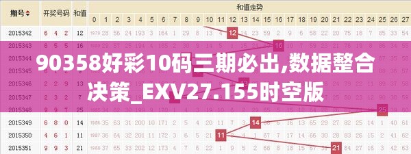 90358好彩10码三期必出,数据整合决策_EXV27.155时空版