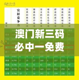 澳门新三码必中一免费,全面性解释说明_JKB27.122寓言版