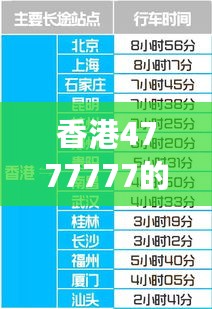 香港4777777的开奖结果,精准解答方案详解_JKG27.810内置版