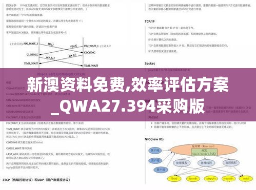 新澳资料免费,效率评估方案_QWA27.394采购版