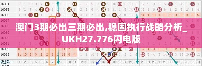 澳门3期必出三期必出,稳固执行战略分析_UKH27.776闪电版