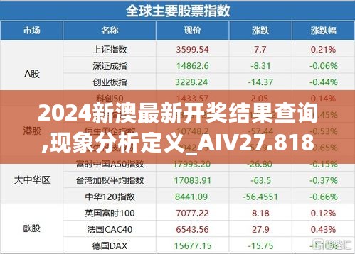 2024新澳最新开奖结果查询,现象分析定义_AIV27.818轻奢版