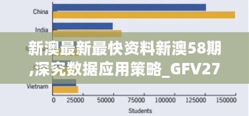 新澳最新最快资料新澳58期,深究数据应用策略_GFV27.183家庭版