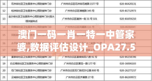 澳门一码一肖一特一中管家婆,数据评估设计_OPA27.530多媒体版