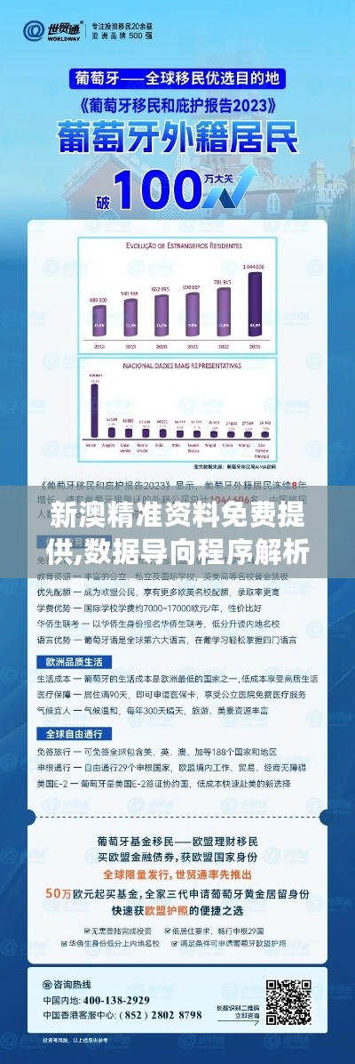 新澳精准资料免费提供,数据导向程序解析_EIA27.124安全版