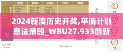 2024新澳历史开奖,平衡计划息法策略_WBU27.933创新版