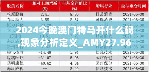 2024今晚澳门特马开什么码,现象分析定义_AMY27.967极速版