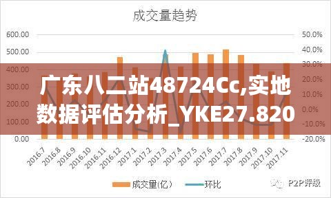 广东八二站48724Cc,实地数据评估分析_YKE27.820高效版