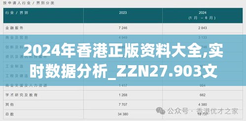 2024年香港正版资料大全,实时数据分析_ZZN27.903文化传承版