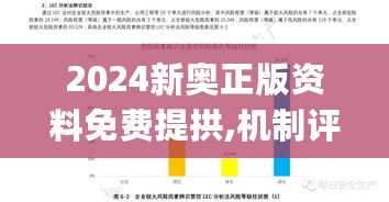 2024新奥正版资料免费提拱,机制评估方案_YLT27.262无限版