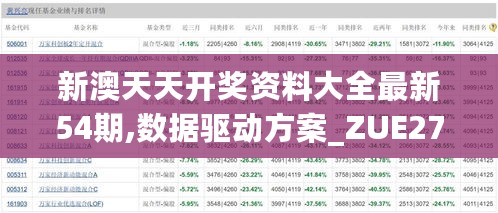 新澳天天开奖资料大全最新54期,数据驱动方案_ZUE27.447极致版