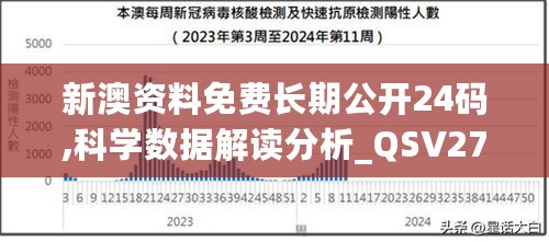 新澳资料免费长期公开24码,科学数据解读分析_QSV27.994温馨版