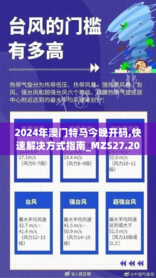 2024年澳门特马今晚开码,快速解决方式指南_MZS27.201养生版