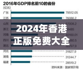 2024年11月16日 第54页