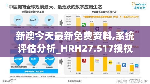 新澳今天最新免费资料,系统评估分析_HRH27.517授权版