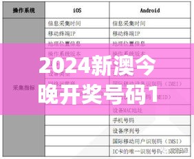 2024新澳今晚开奖号码139,稳固执行方案计划_FUH27.192响应版