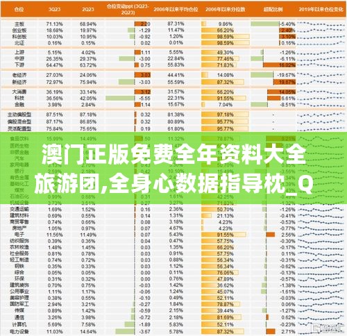 澳门正版免费全年资料大全旅游团,全身心数据指导枕_QQV27.444无限版